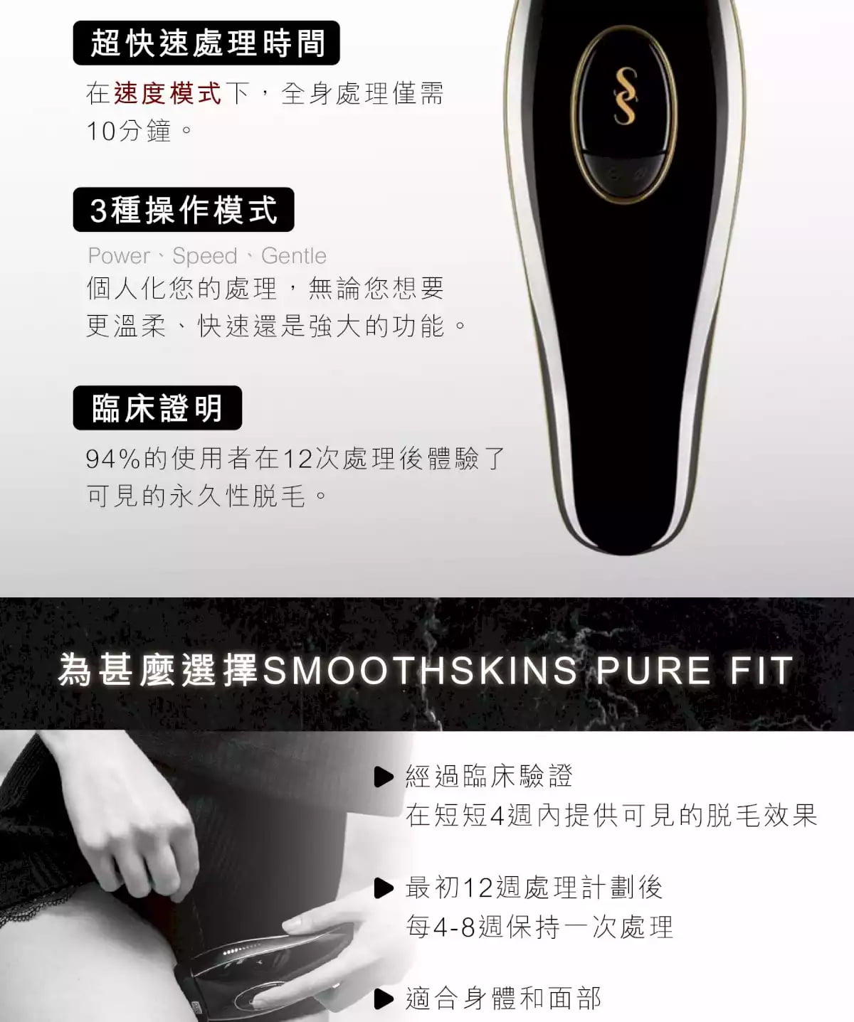 英國最新版SmoothSkin-Pure Fit 高效IPL永久脫毛機(黑色)英國製造香港