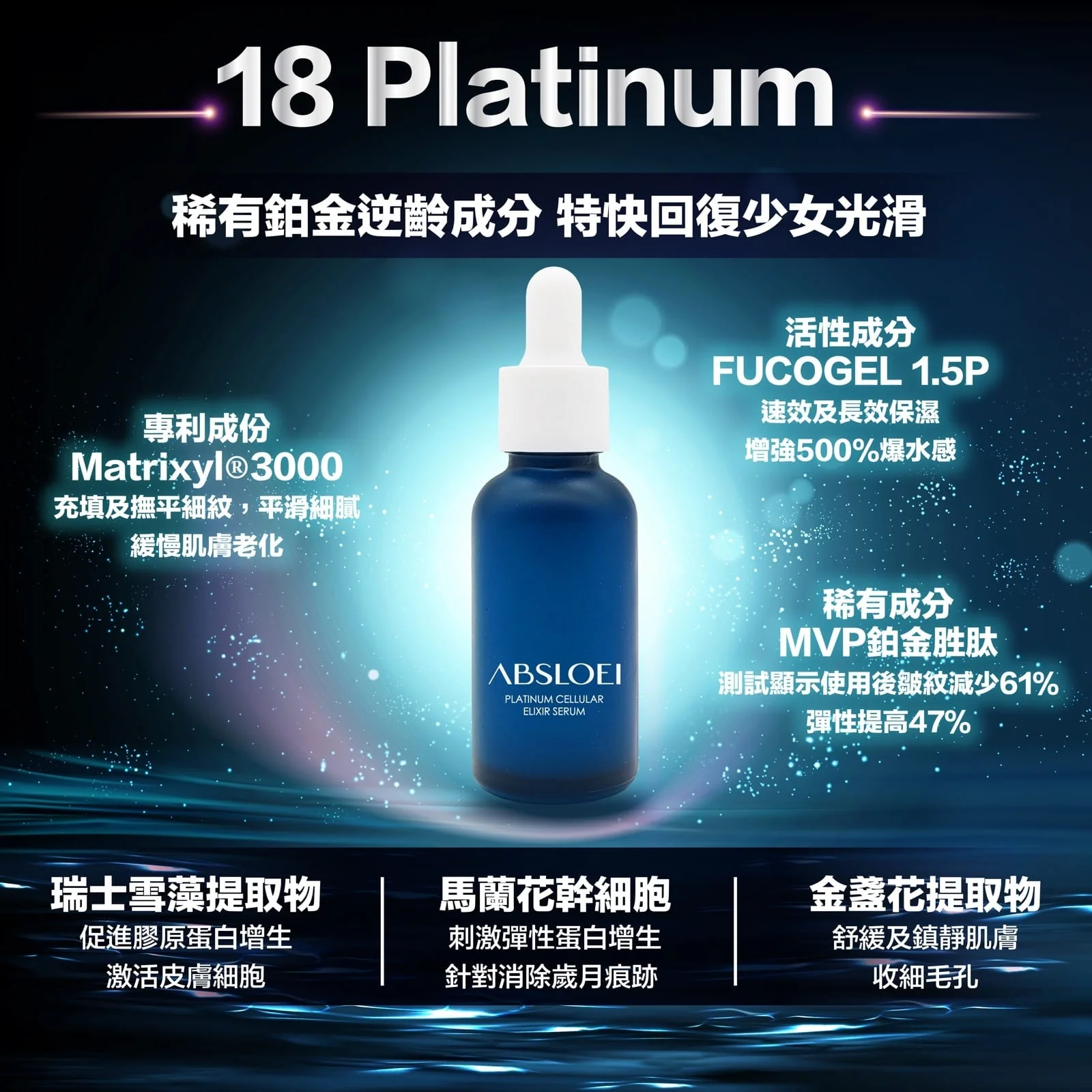 瑞士ABSLOEI 18 Platinum 鉑金逆齡精華30ml - MsSakura 專注品質生活