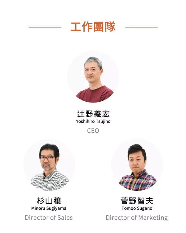 超極輕一鍵式自動折傘 VERYKAL