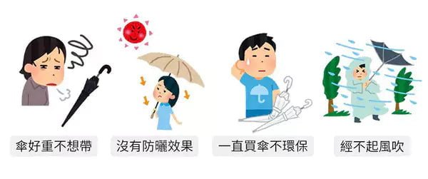 防反彈設計羽量級8骨自動傘日本Amvel VERYKAL 8