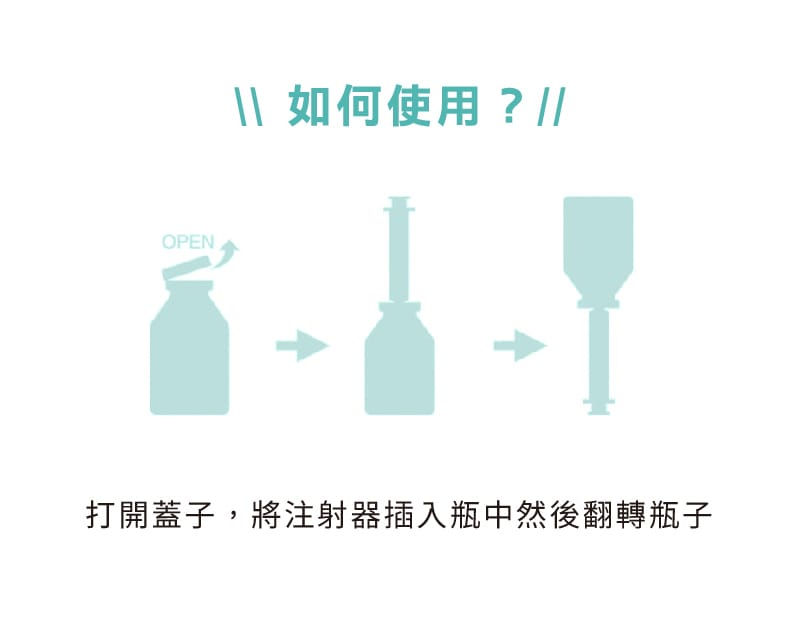 Dermaline PDRN EXO三文魚煥顏精華