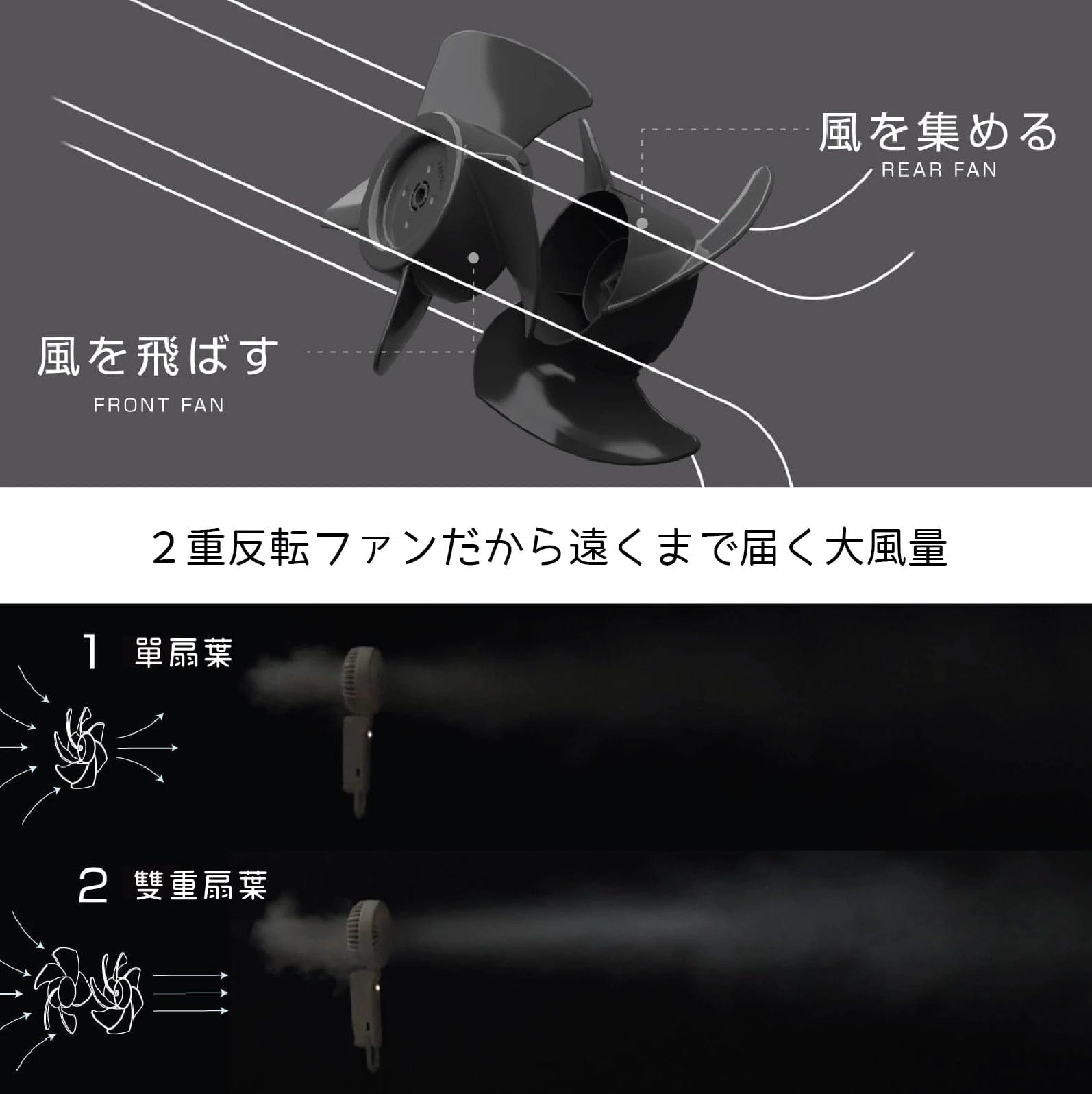 Design Chicken創意購物平台