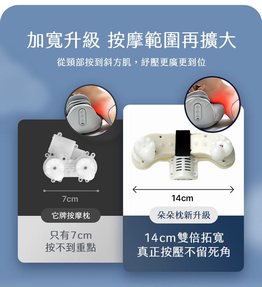 Design Chicken創意購物平台