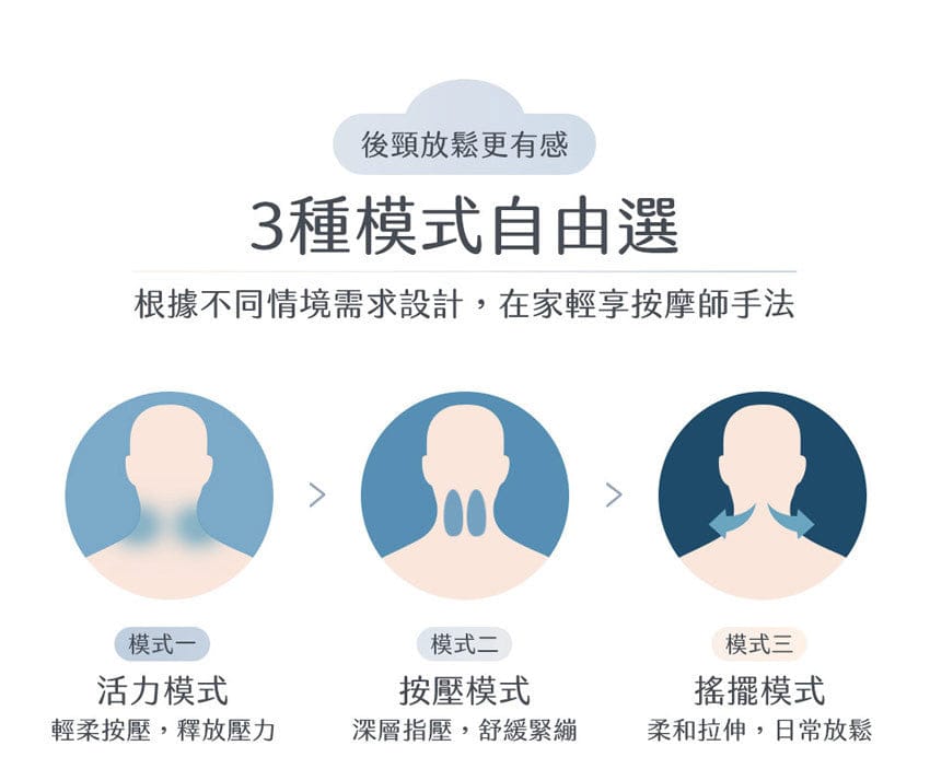 Design Chicken創意購物平台