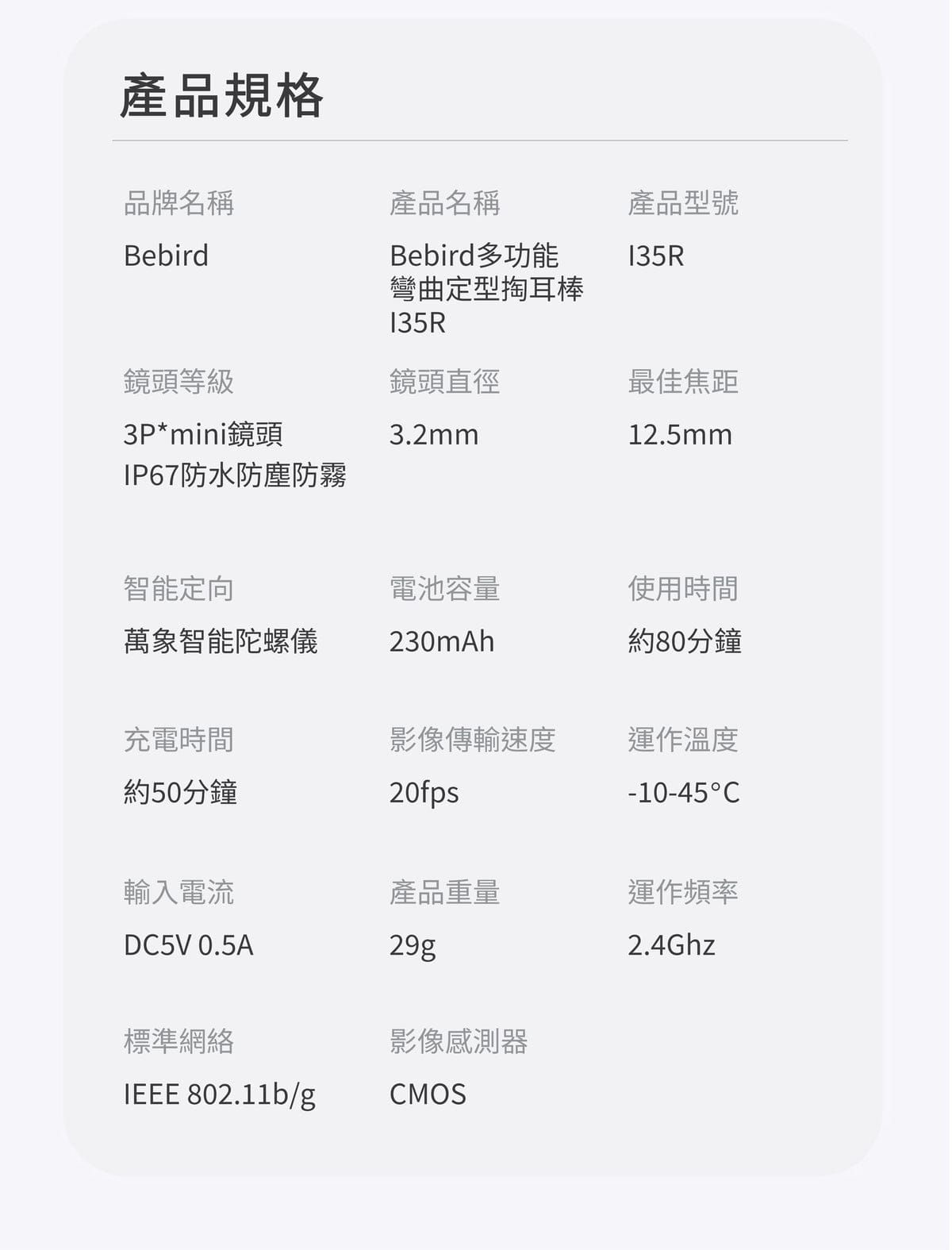 Design Chicken創意購物平台