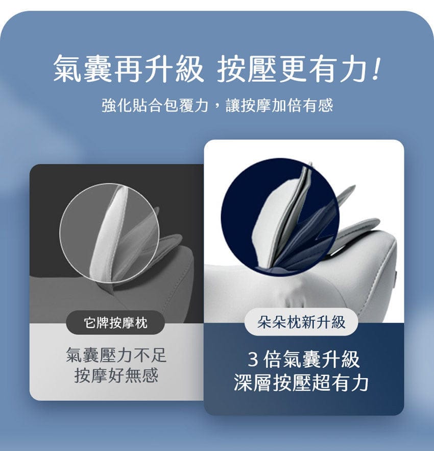 Design Chicken創意購物平台