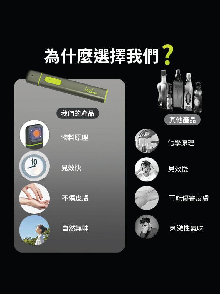 Design Chicken創意購物平台
