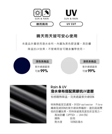 台灣-Tcf-萌貓百科-全遮光-抗UV省力自動開收傘
