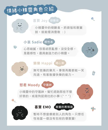 台灣-TcF-方坊-聯名款-小閣樓-黑膠防曬省力自動開收傘