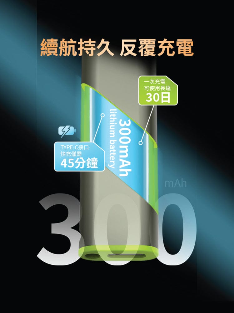 Design Chicken創意購物平台