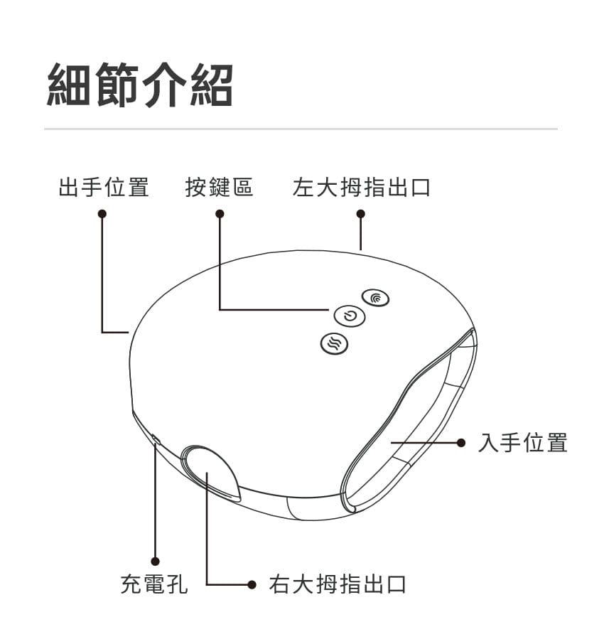 【養生穴位】氣壓溫感手部按摩機│3ZeBra溫揉指 - 其他 - 其他材質 