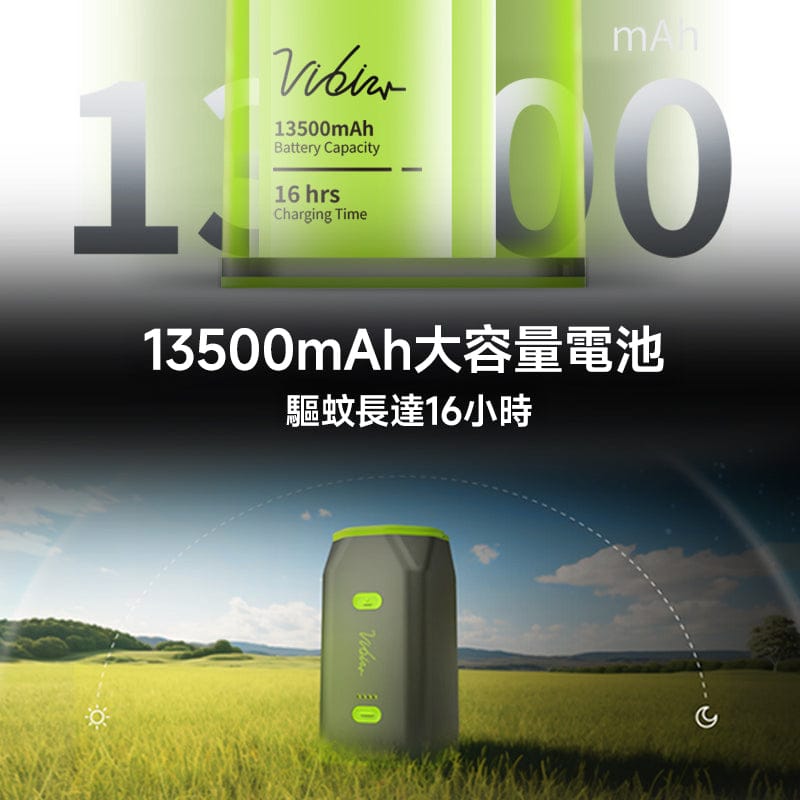 Design Chicken創意購物平台