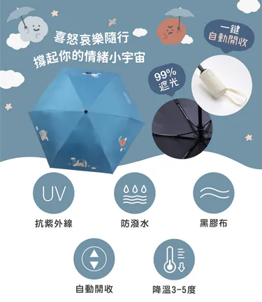 台灣-TcF-方坊-聯名款-小閣樓-黑膠防曬省力自動開收傘