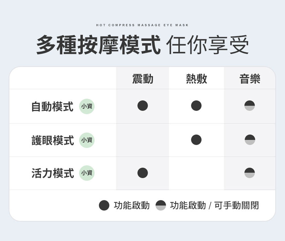5C熱敷按摩眼罩 3zebra小資款