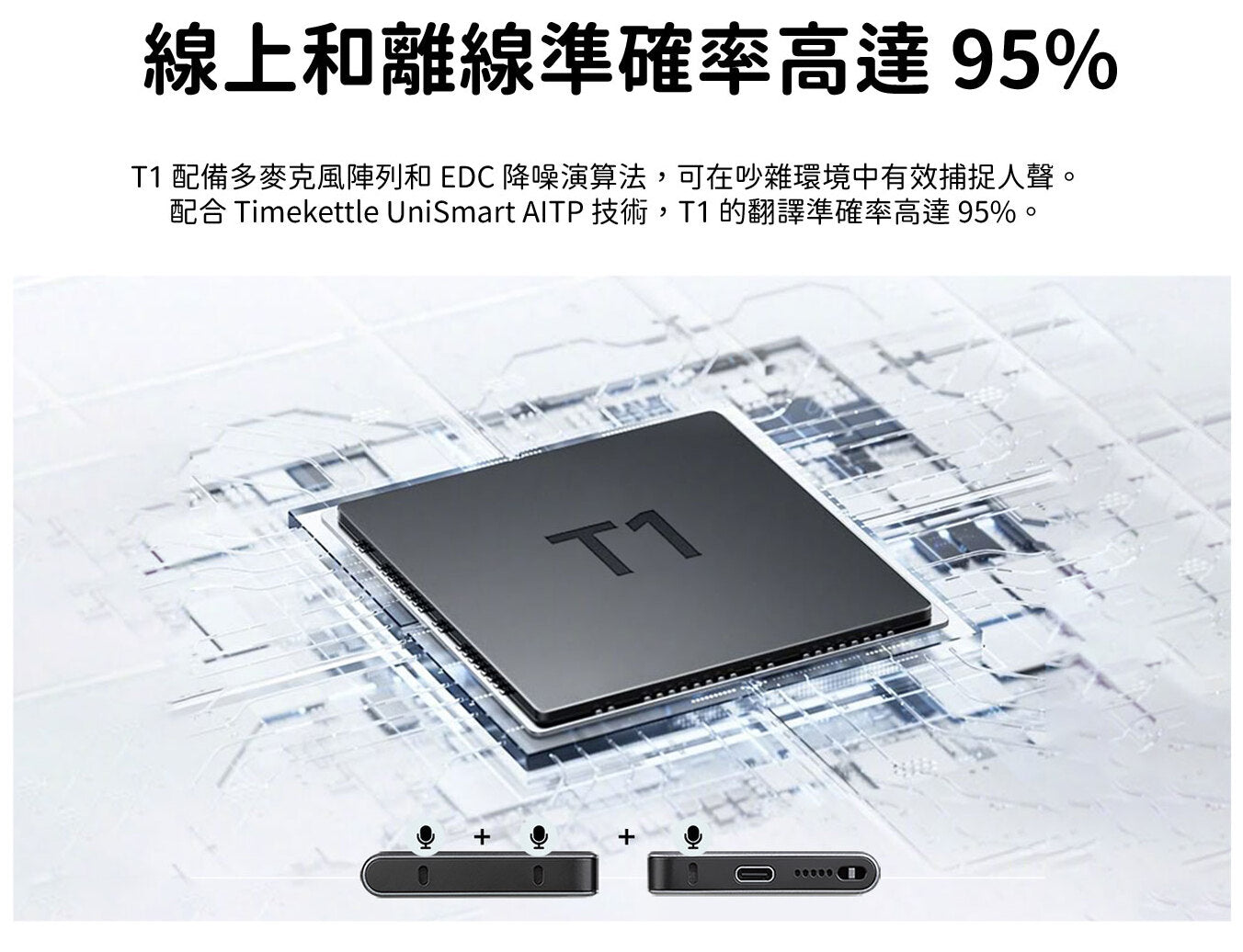 Design Chicken創意購物平台