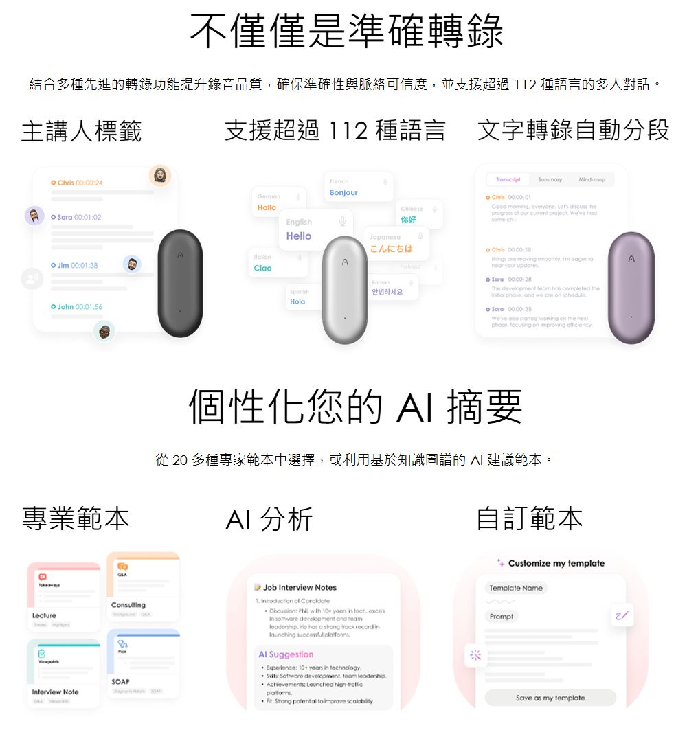 不僅僅是準確轉錄結合多種先進的轉錄功能提升錄音品質確保準確性與脈絡可信度並支援超過112 種語言的多人對話主講人標籤 000024支援超過 112種語言文字轉錄自動分段erman 000102HallElishll Jim 00:01:38 Jhn 00:01:56專業範本。GLectureInterview NoteSOAPSpanishHolaBonjourSummaryMdmopo 你好Good moming everyone Lets theprogress of our project chこんにちはAKorean안녕하세요o Chris things moving eager your The development completed the we are on scheduleo Sara working on the nextng on improving eiciency個性化您的 摘要從 20 多種專家範本中選擇,或利用基於知識圖譜的 建議範本。 分析Job Interview Notes of : with in , in development and team自訂範本 He has a strong track record in Suggestion: years in technology: development, team leadershipAchievements: Lounched -: to improve ff Customize my templateTemplate NamePromptSave as my template21
