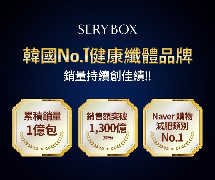 serybox, seryboxhk, 韓國纖體品牌, 韓國減肥品牌