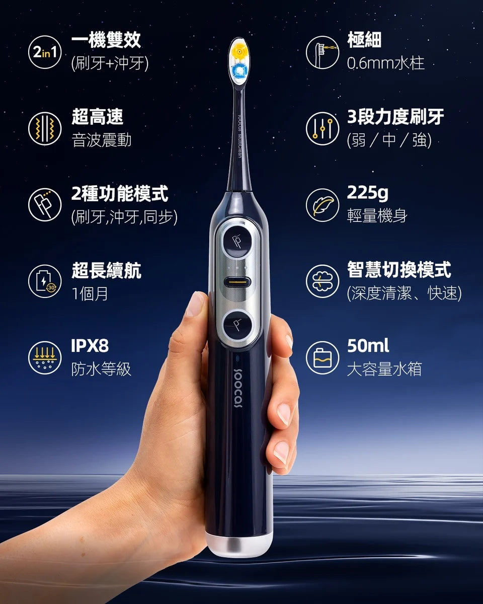 Design Chicken創意購物平台