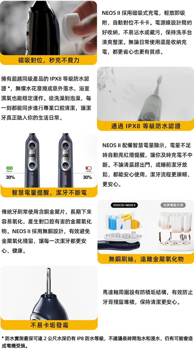 Design Chicken創意購物平台