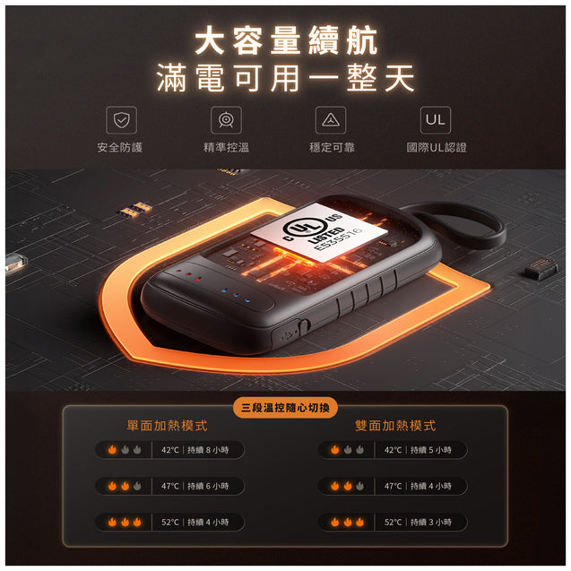 Design Chicken創意購物平台