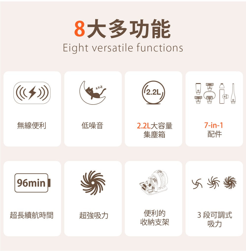 Design Chicken創意購物平台