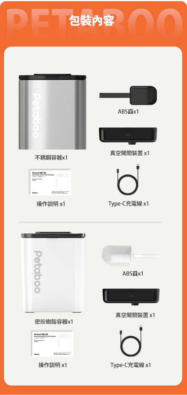 Design Chicken創意購物平台