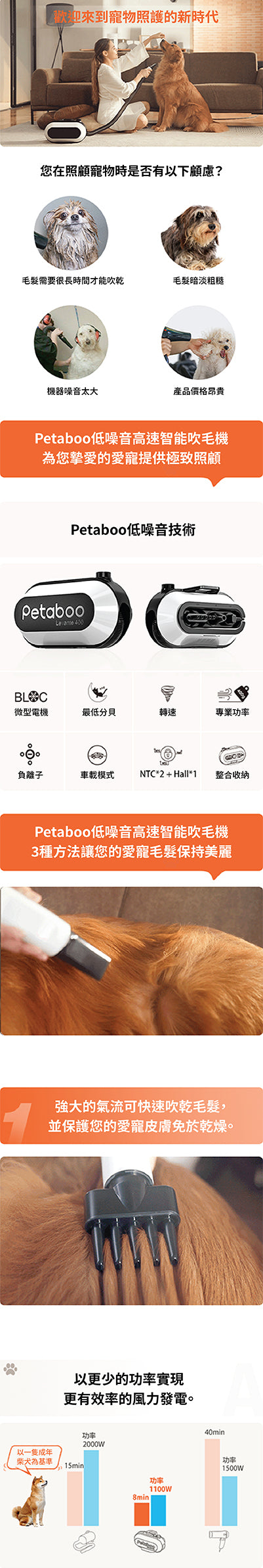 Design Chicken創意購物平台