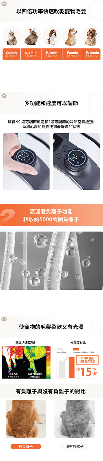 Design Chicken創意購物平台