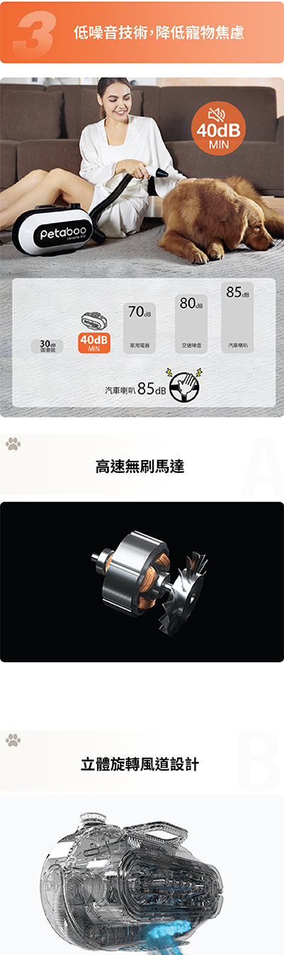 Design Chicken創意購物平台