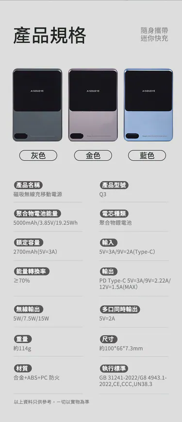 AISOLOVE Q3磁吸無線充移動電源|超薄輕量|磁吸快充|大容量|安全認證