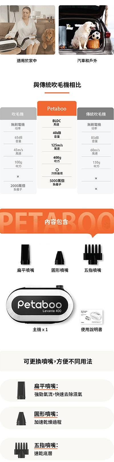 Design Chicken創意購物平台
