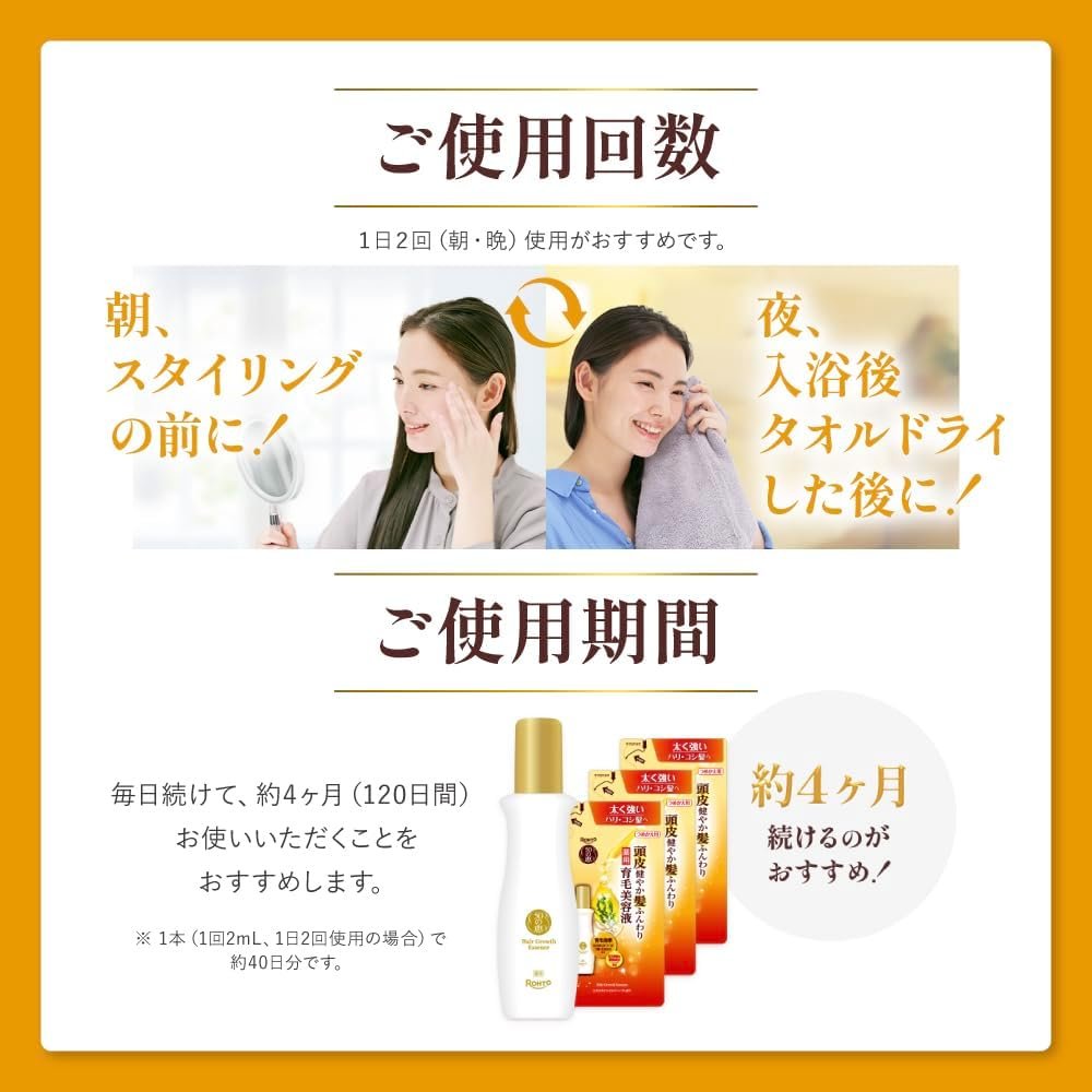 樂敦 50惠 藥用養潤育發精華素 防脫發 頭發生長液 本體/替換裝商品描述