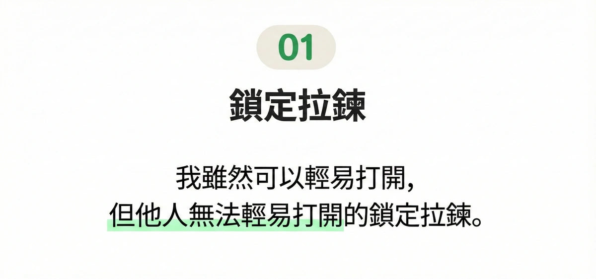 Design Chicken創意購物平台