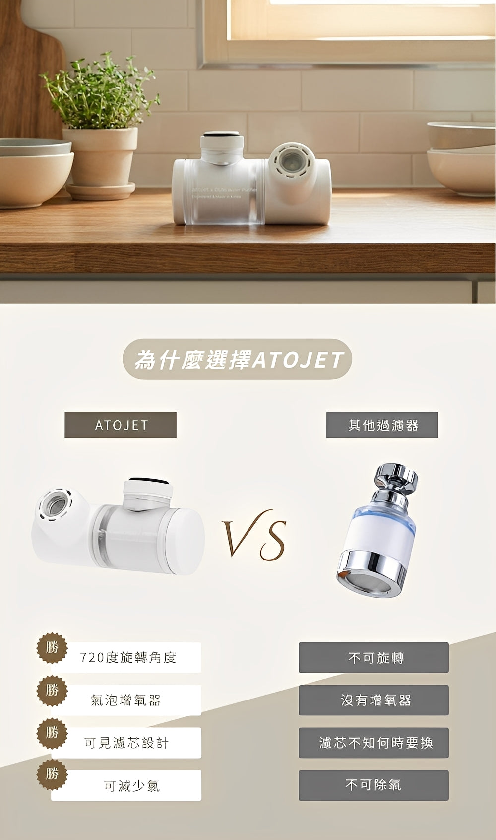 Design Chicken創意購物平台