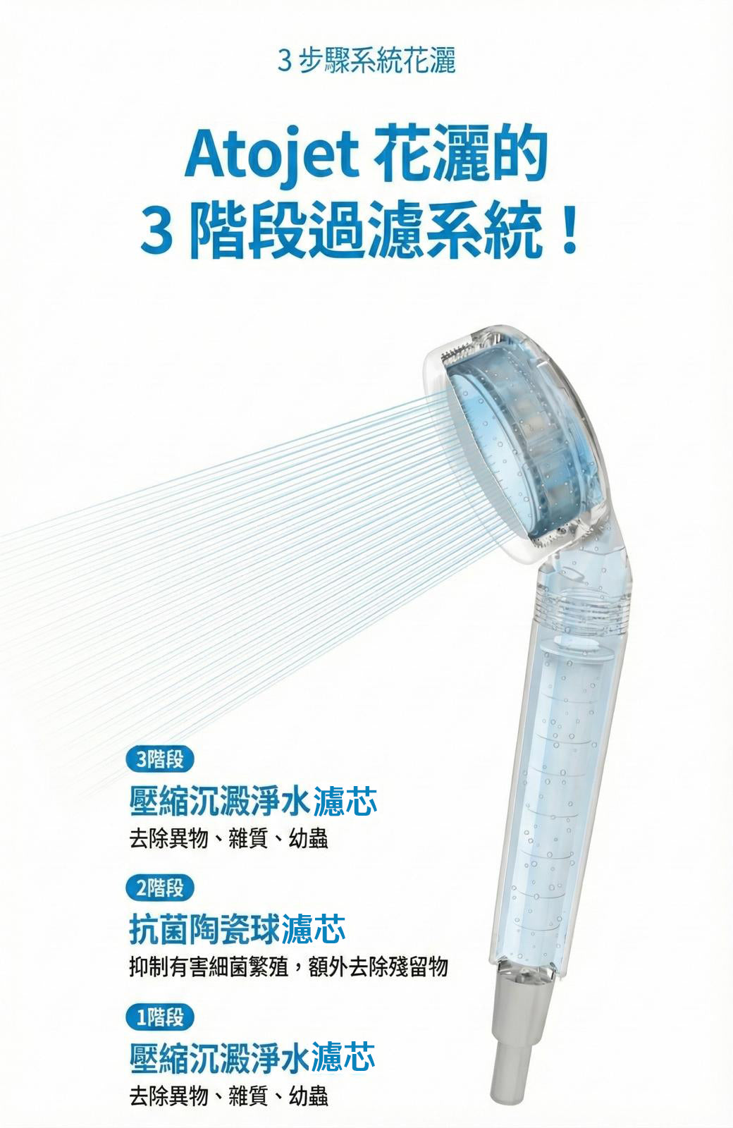 Design Chicken創意購物平台