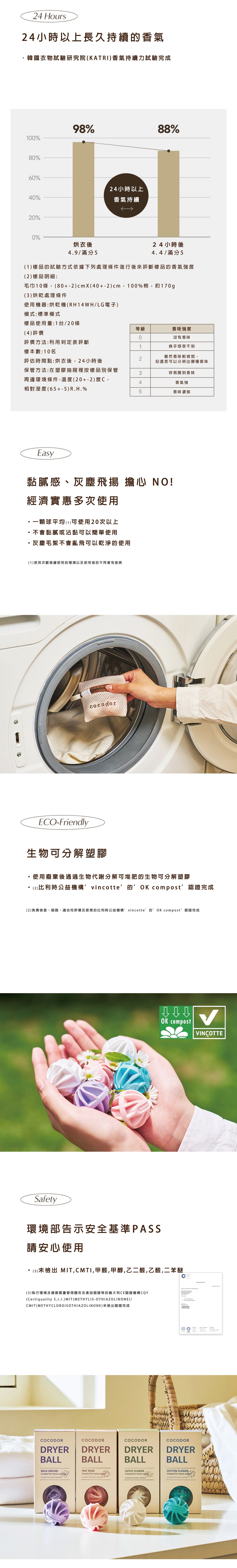 COCODOR-香氛烘衣球 (2入/組) - 香薰/精油/線香 - 塑膠 多色