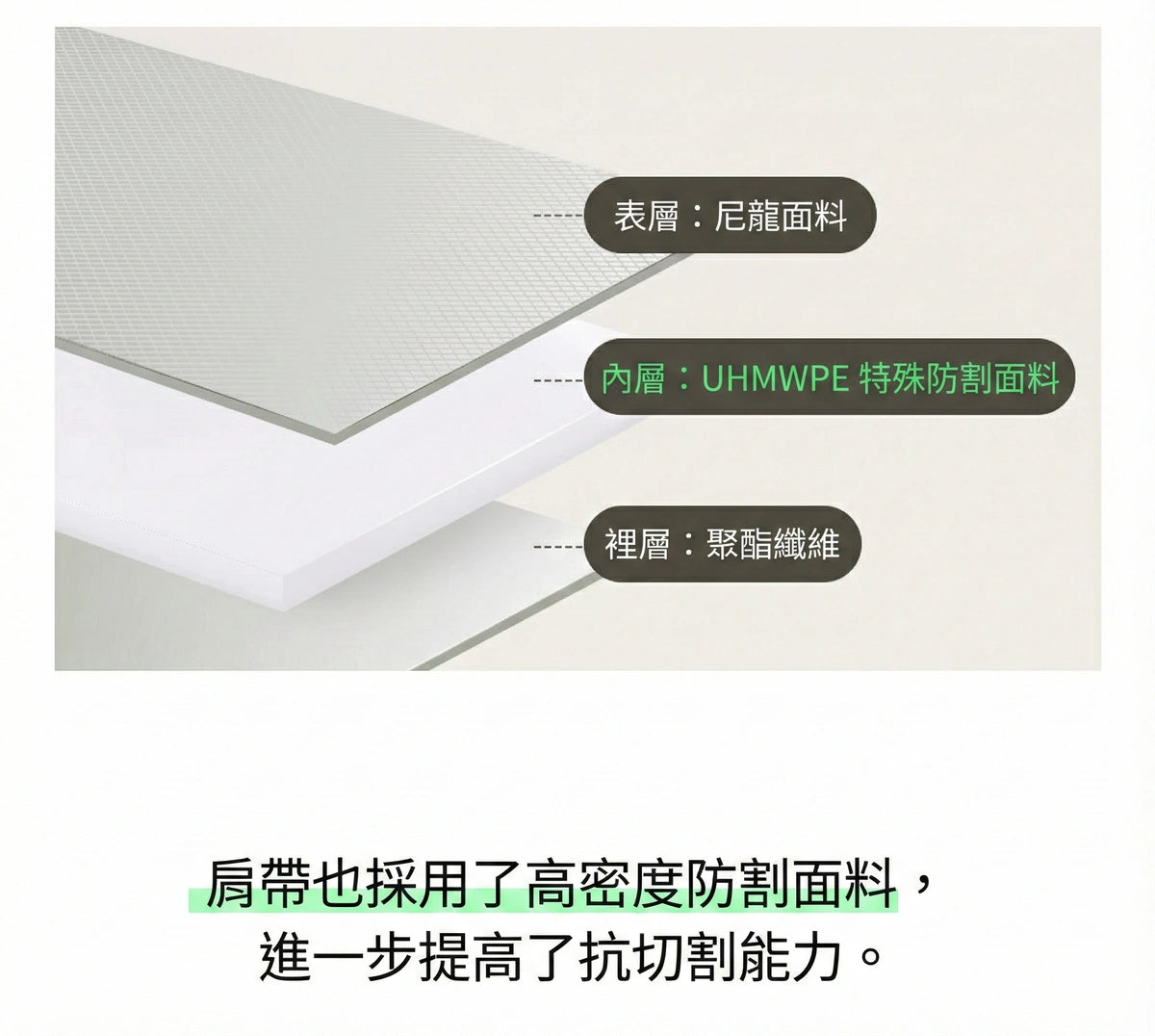 Design Chicken創意購物平台