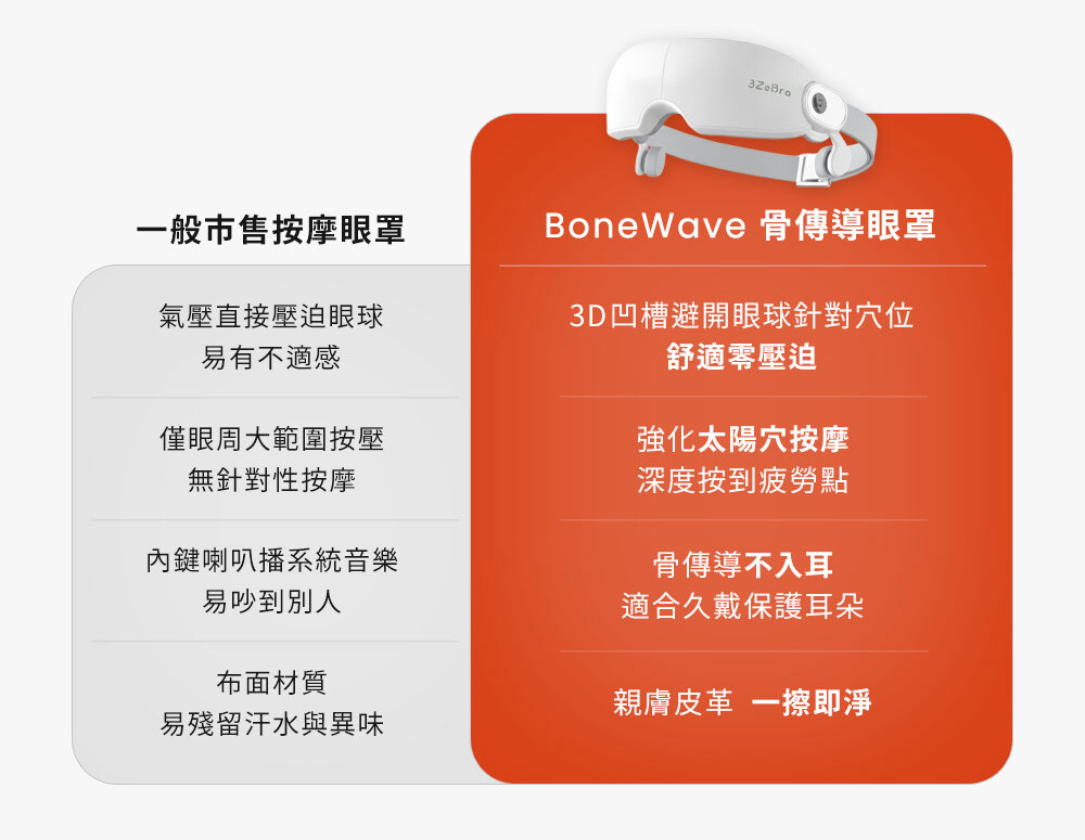 Design Chicken創意購物平台