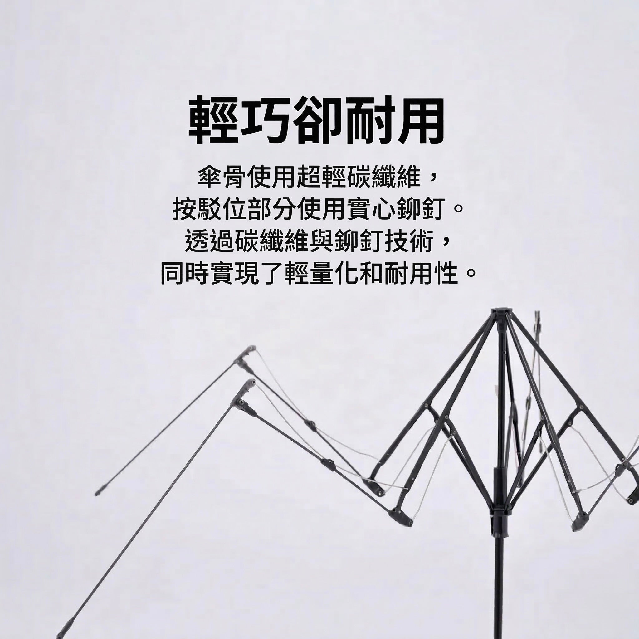 Design Chicken創意購物平台
