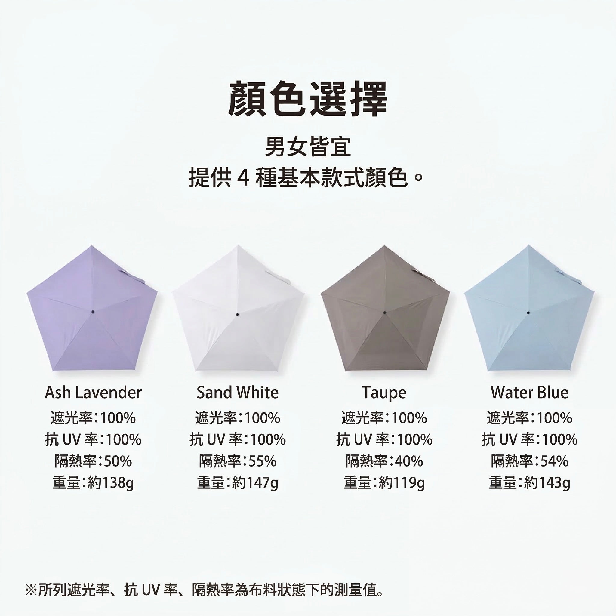 Design Chicken創意購物平台