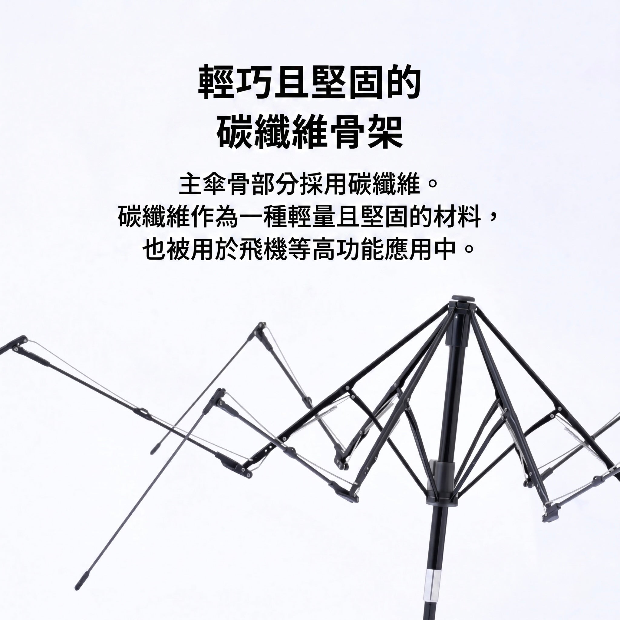 Design Chicken創意購物平台
