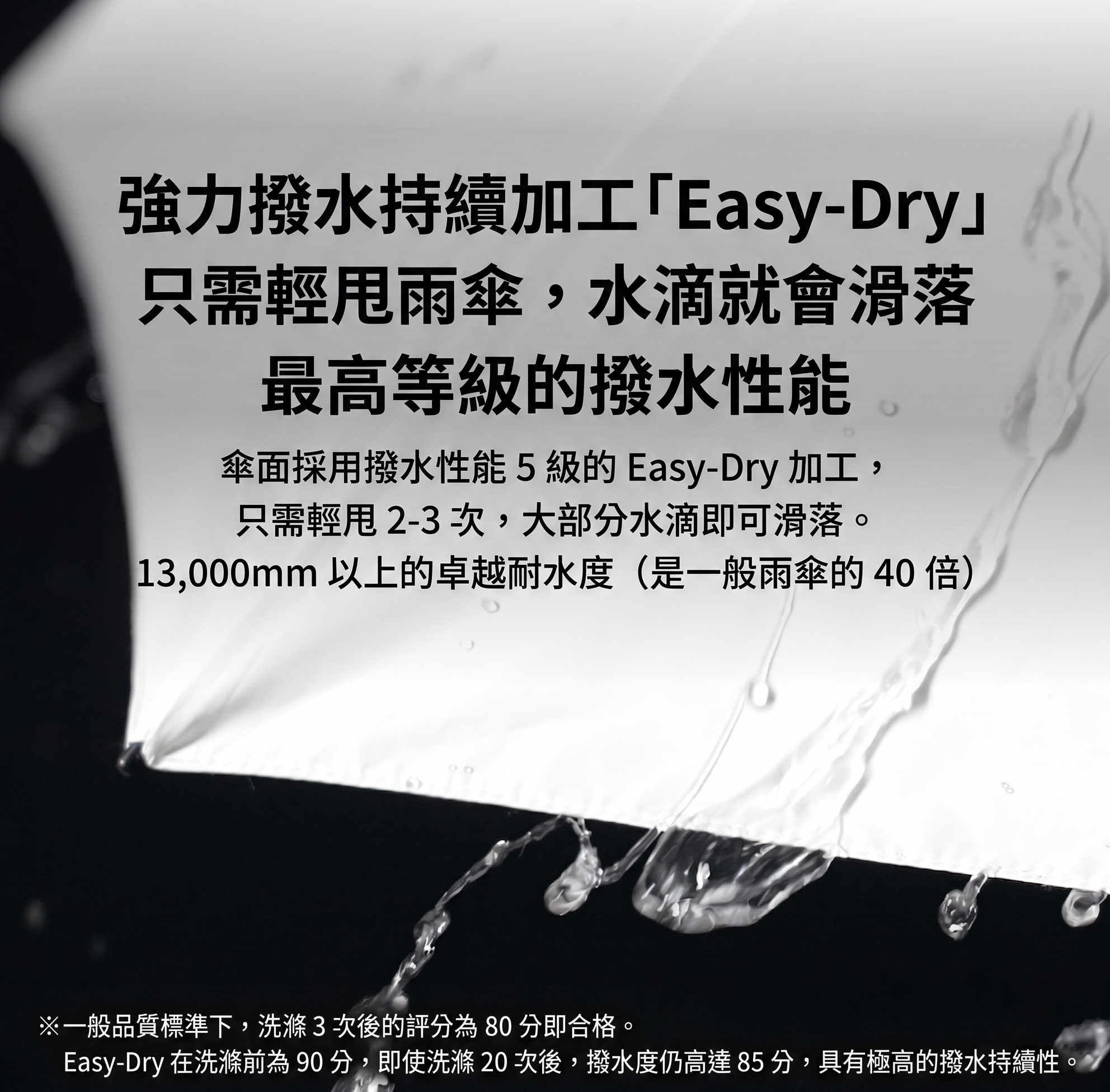 Design Chicken創意購物平台