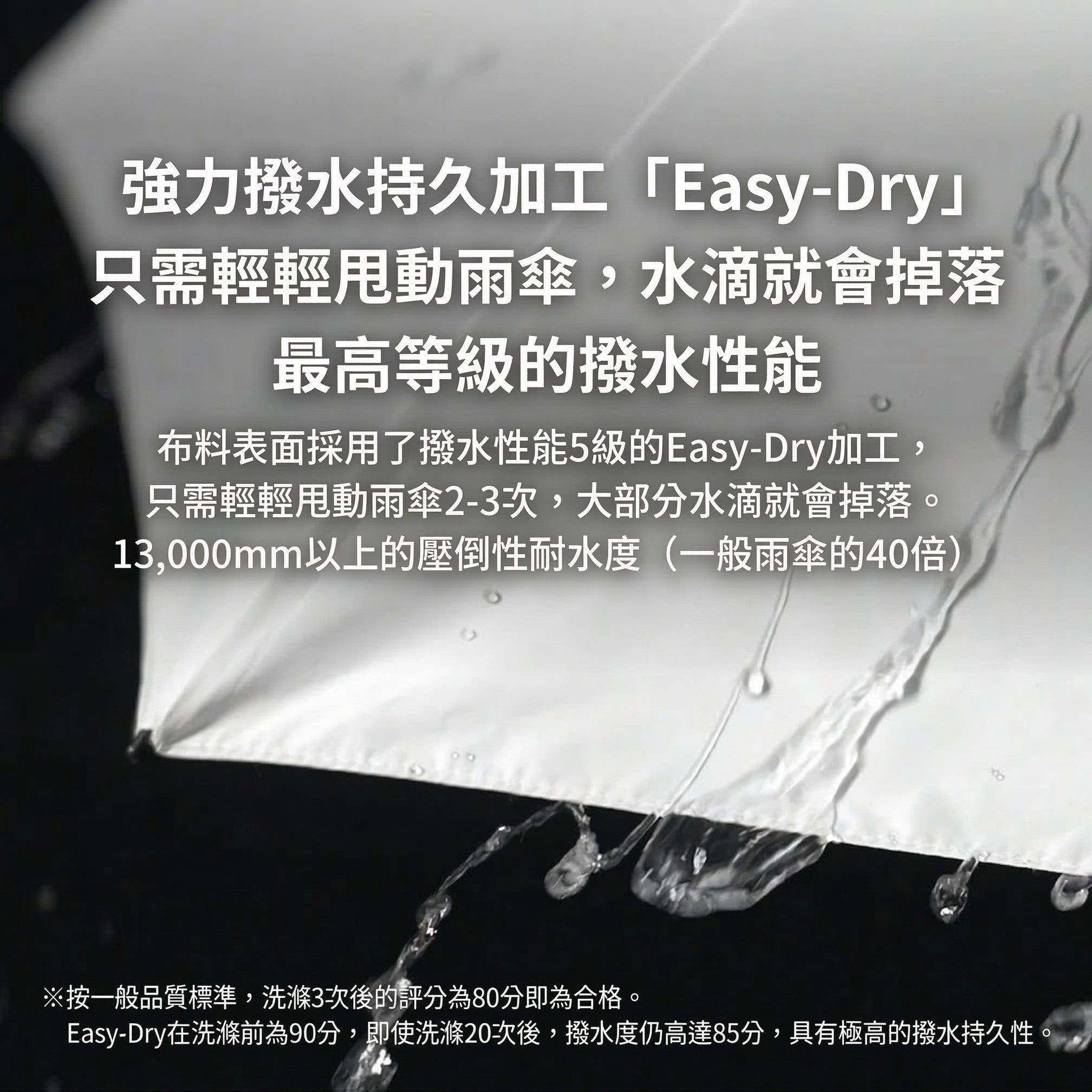 Design Chicken創意購物平台