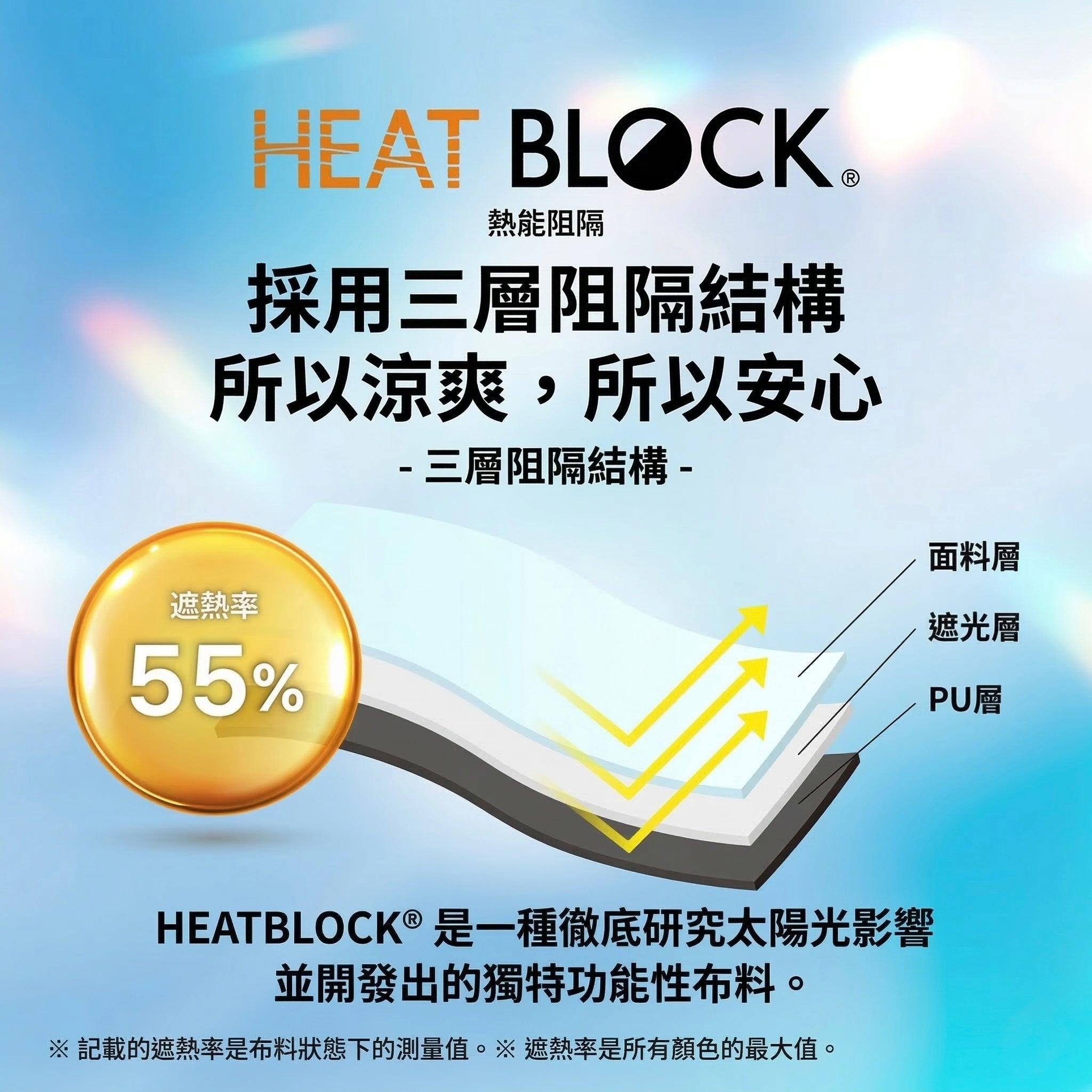 Design Chicken創意購物平台