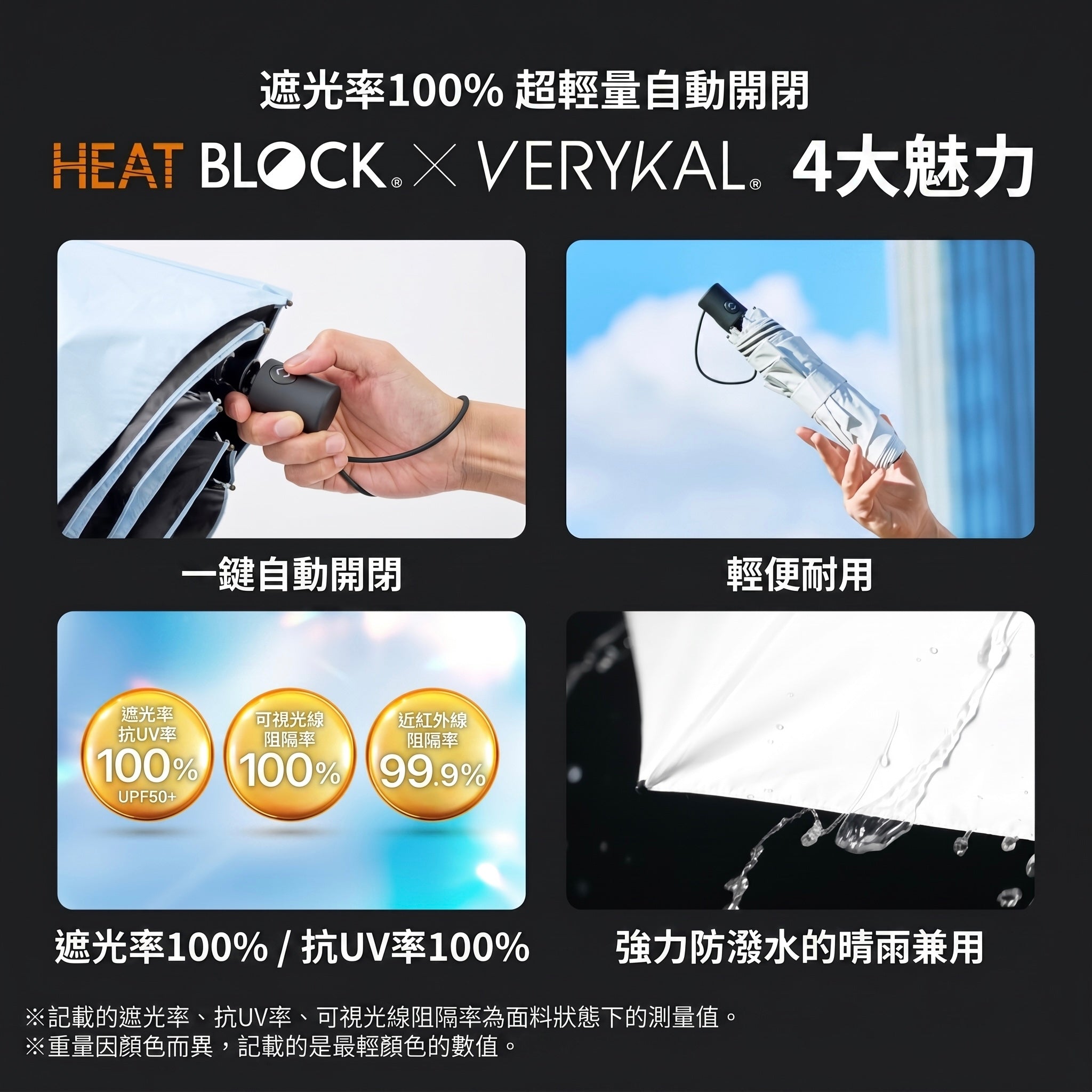 Design Chicken創意購物平台