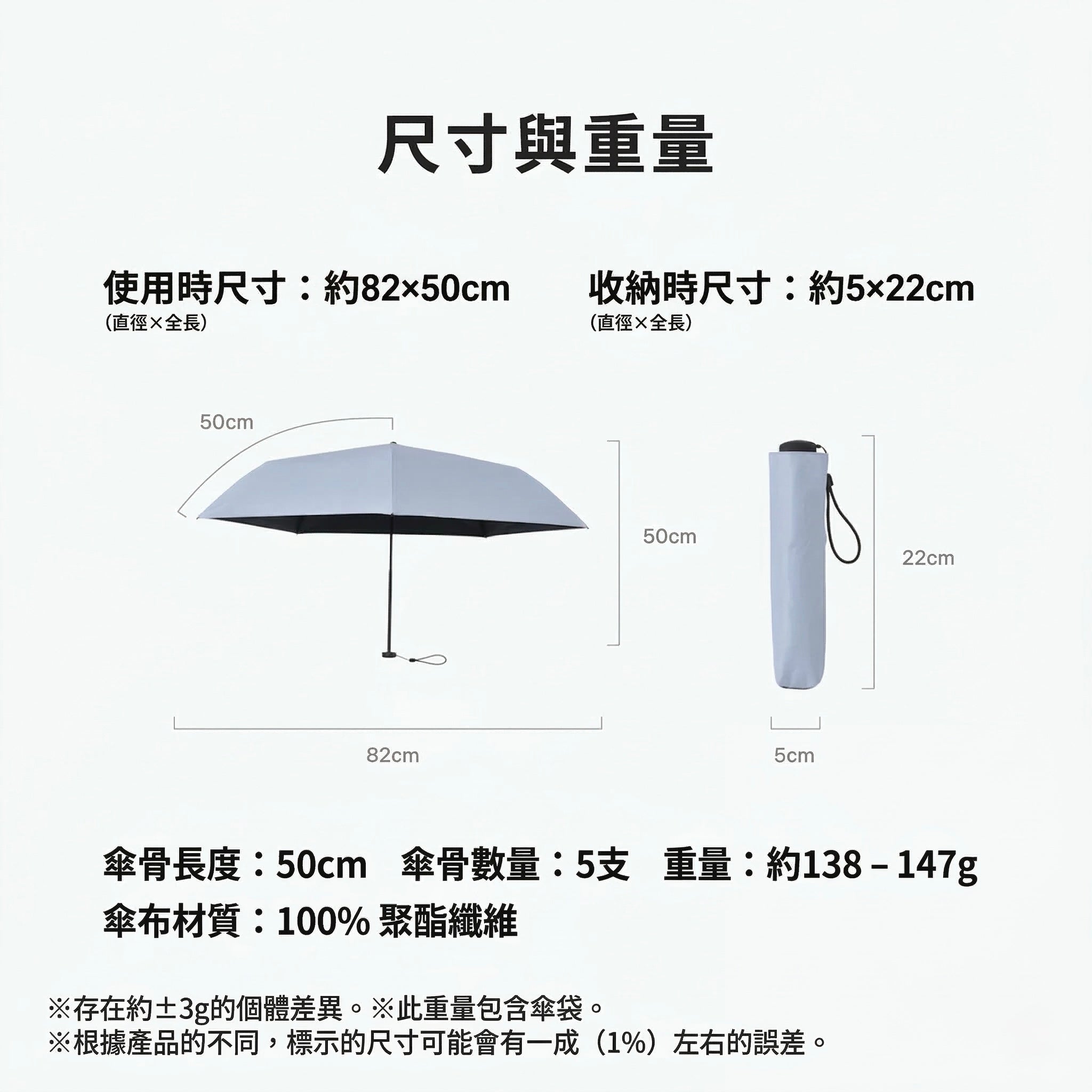 Design Chicken創意購物平台