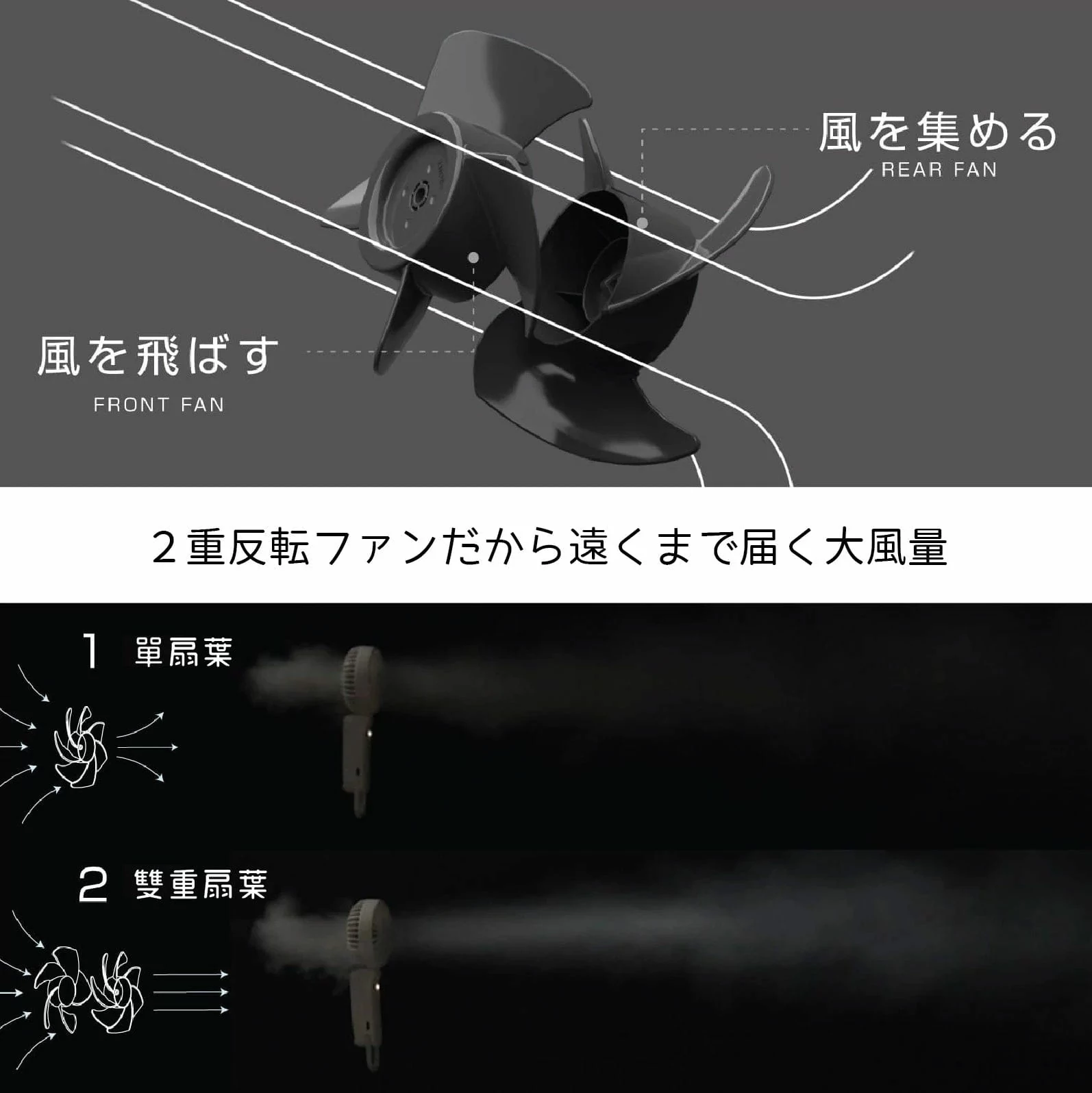 Design Chicken創意購物平台