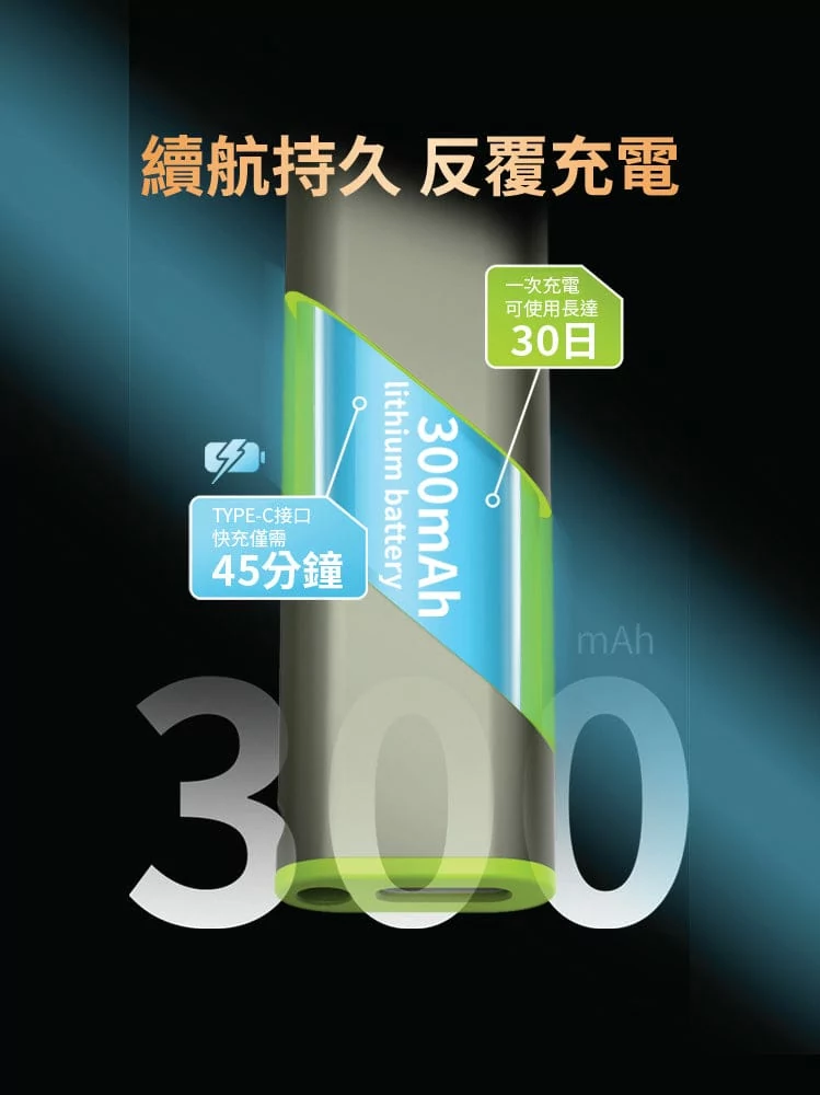 Design Chicken創意購物平台