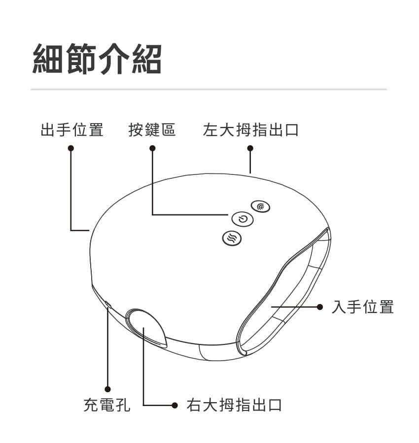【養生穴位】氣壓溫感手部按摩機│3ZeBra溫揉指 - 其他 - 其他材質 