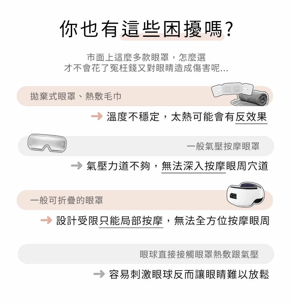 雙層氣壓按摩眼罩 台灣 3zebra加倍罩